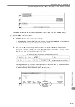 Предварительный просмотр 225 страницы YASKAWA MP2300S User Manual