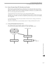 Preview for 287 page of YASKAWA MP2300S User Manual