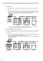 Preview for 360 page of YASKAWA MP2300S User Manual