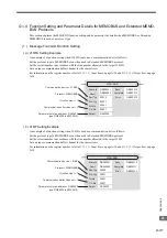 Preview for 395 page of YASKAWA MP2300S User Manual