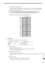 Preview for 427 page of YASKAWA MP2300S User Manual