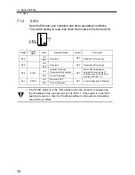 Preview for 36 page of YASKAWA MP2300Siec Hardware Manual