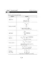 Предварительный просмотр 158 страницы YASKAWA mp2500 User Manual