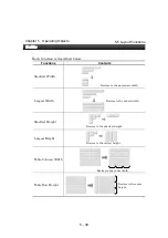 Предварительный просмотр 161 страницы YASKAWA mp2500 User Manual