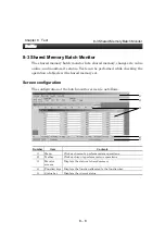 Предварительный просмотр 254 страницы YASKAWA mp2500 User Manual