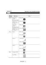 Предварительный просмотр 336 страницы YASKAWA mp2500 User Manual