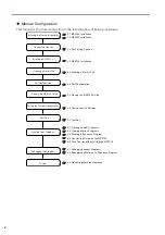 Preview for 4 page of YASKAWA MP3000 Series Setup Manual