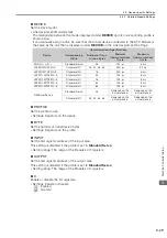 Preview for 107 page of YASKAWA MP3000 Series Setup Manual