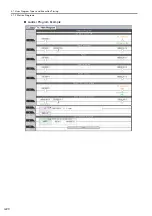 Preview for 153 page of YASKAWA MP3000 Series Setup Manual