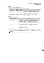 Preview for 168 page of YASKAWA MP3000 Series Setup Manual