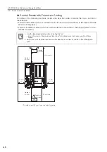 Предварительный просмотр 301 страницы YASKAWA MP3000 Series Setup Manual