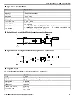 Preview for 57 page of YASKAWA MP3200iec Hardware Manual