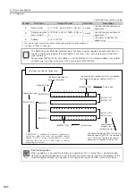 Preview for 59 page of YASKAWA MP3300 series Product Manual