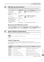 Предварительный просмотр 149 страницы YASKAWA MP3300 series Product Manual