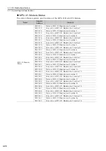 Предварительный просмотр 166 страницы YASKAWA MP3300 series Product Manual