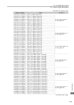 Предварительный просмотр 169 страницы YASKAWA MP3300 series Product Manual