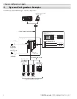 Preview for 6 page of YASKAWA MP3300iec Hardware Manual