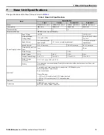 Preview for 15 page of YASKAWA MP3300iec Hardware Manual