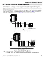 Preview for 21 page of YASKAWA MP3300iec Hardware Manual