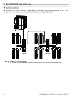 Preview for 22 page of YASKAWA MP3300iec Hardware Manual