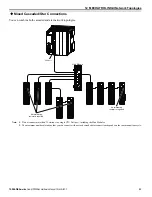 Preview for 23 page of YASKAWA MP3300iec Hardware Manual