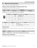 Preview for 27 page of YASKAWA MP3300iec Hardware Manual