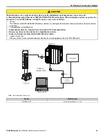 Preview for 29 page of YASKAWA MP3300iec Hardware Manual