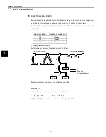 Preview for 34 page of YASKAWA MP900 Series User Manual