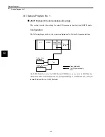 Preview for 88 page of YASKAWA MP900 Series User Manual