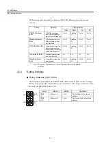 Preview for 67 page of YASKAWA MP920 User Manual