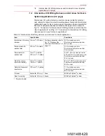 Preview for 5 page of YASKAWA ms80w User Manual