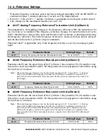 Preview for 106 page of YASKAWA OYMC V1000 Programming Manual