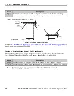 Preview for 160 page of YASKAWA OYMC V1000 Programming Manual