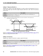 Preview for 162 page of YASKAWA OYMC V1000 Programming Manual