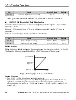 Preview for 174 page of YASKAWA OYMC V1000 Programming Manual