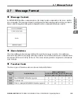 Preview for 269 page of YASKAWA OYMC V1000 Programming Manual