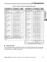 Preview for 271 page of YASKAWA OYMC V1000 Programming Manual