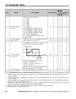 Preview for 310 page of YASKAWA OYMC V1000 Programming Manual