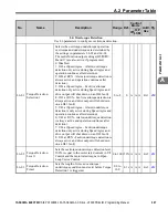 Preview for 347 page of YASKAWA OYMC V1000 Programming Manual