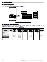 Preview for 68 page of YASKAWA P1000 Quick Start Manual