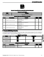 Preview for 73 page of YASKAWA P1000 Quick Start Manual