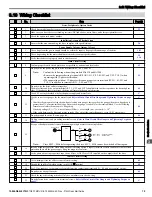 Preview for 75 page of YASKAWA P1000 Quick Start Manual