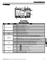 Preview for 79 page of YASKAWA P1000 Quick Start Manual