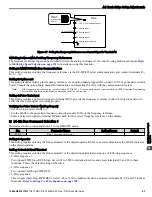 Preview for 93 page of YASKAWA P1000 Quick Start Manual