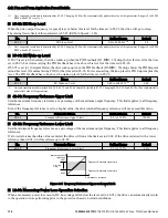 Preview for 130 page of YASKAWA P1000 Quick Start Manual