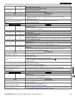 Preview for 137 page of YASKAWA P1000 Quick Start Manual