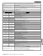 Preview for 139 page of YASKAWA P1000 Quick Start Manual