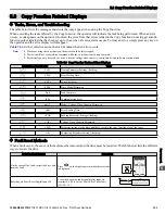 Preview for 153 page of YASKAWA P1000 Quick Start Manual