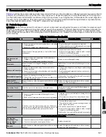 Preview for 157 page of YASKAWA P1000 Quick Start Manual