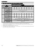 Preview for 176 page of YASKAWA P1000 Quick Start Manual